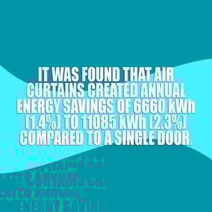 Air-cutains-info-graphic-2