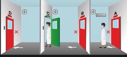 cleanrooms