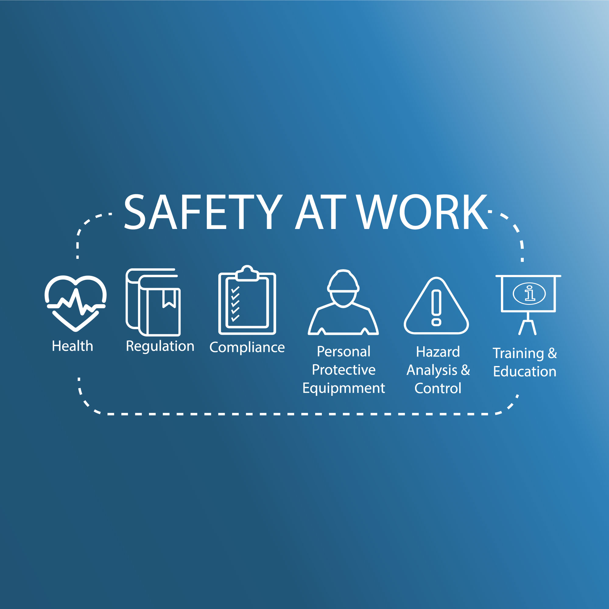 HVAC-Safety-Training