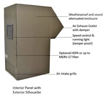 Iso-Aire image 2